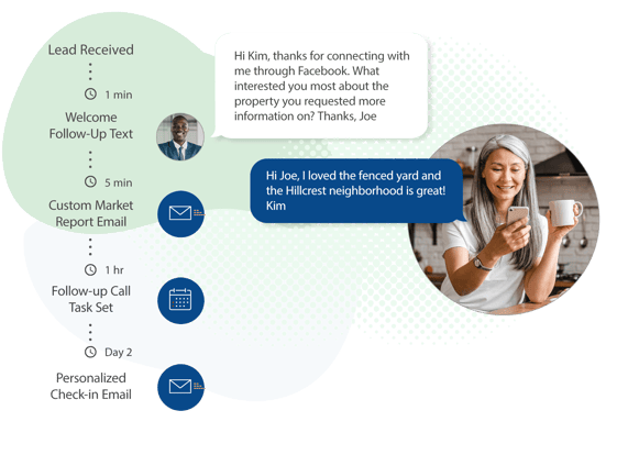 Real estate lead nurture with Top Producer Social Connect