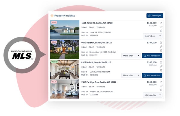 Property insights in Top Producer that help real estate agents track their buyers properties of interest