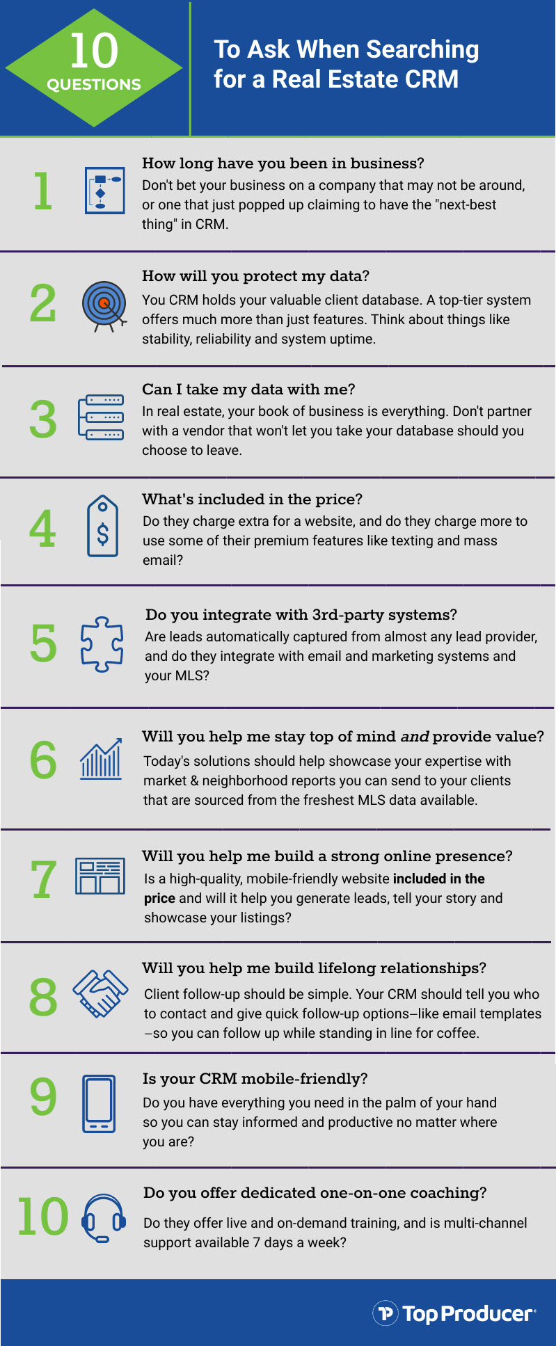 10 questions to ask when buying a real estate CRM