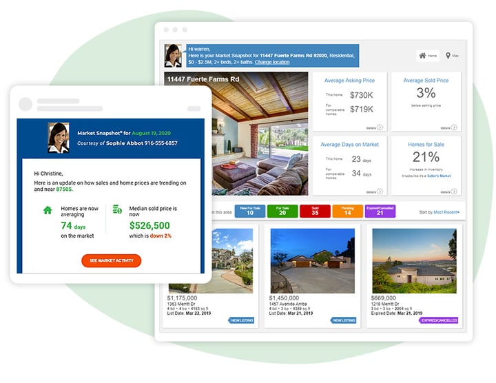 Sending a market report can help agents improve their real estate lead conversion