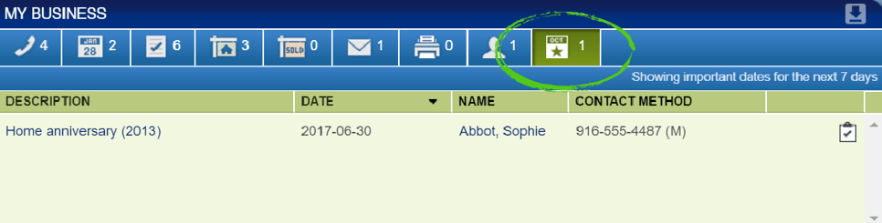 Home anniversary reminders in My Business