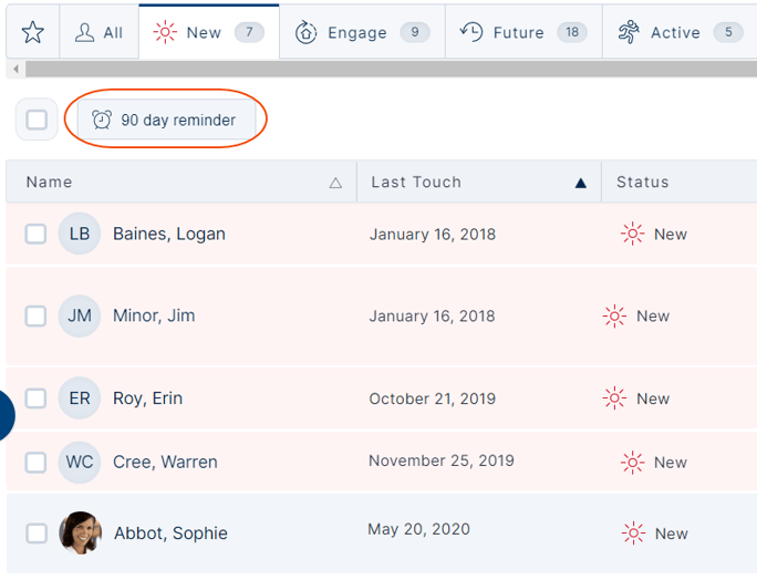 How to find the cold leads
