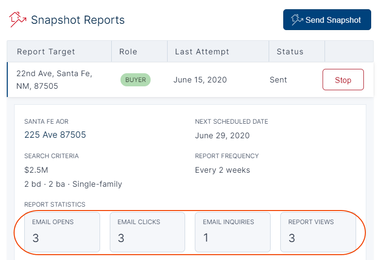 Use Market Snapshot® reports and stats to help with client follow-up