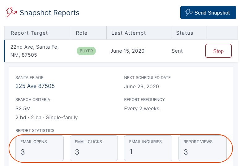 Use Market Snapshot® intel for your real estate cold calling