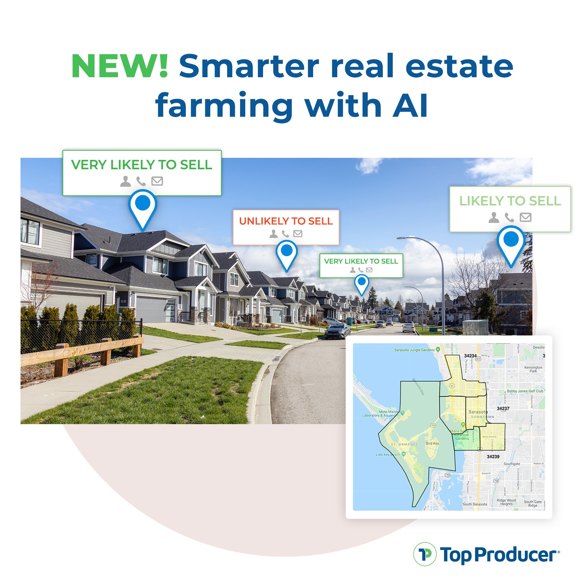 Smart Real Estate Farming Solution with AI