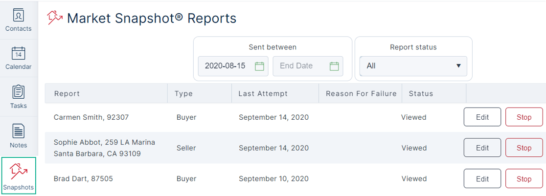 The new Market Snapshot