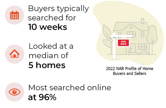 dont-buy-first-home