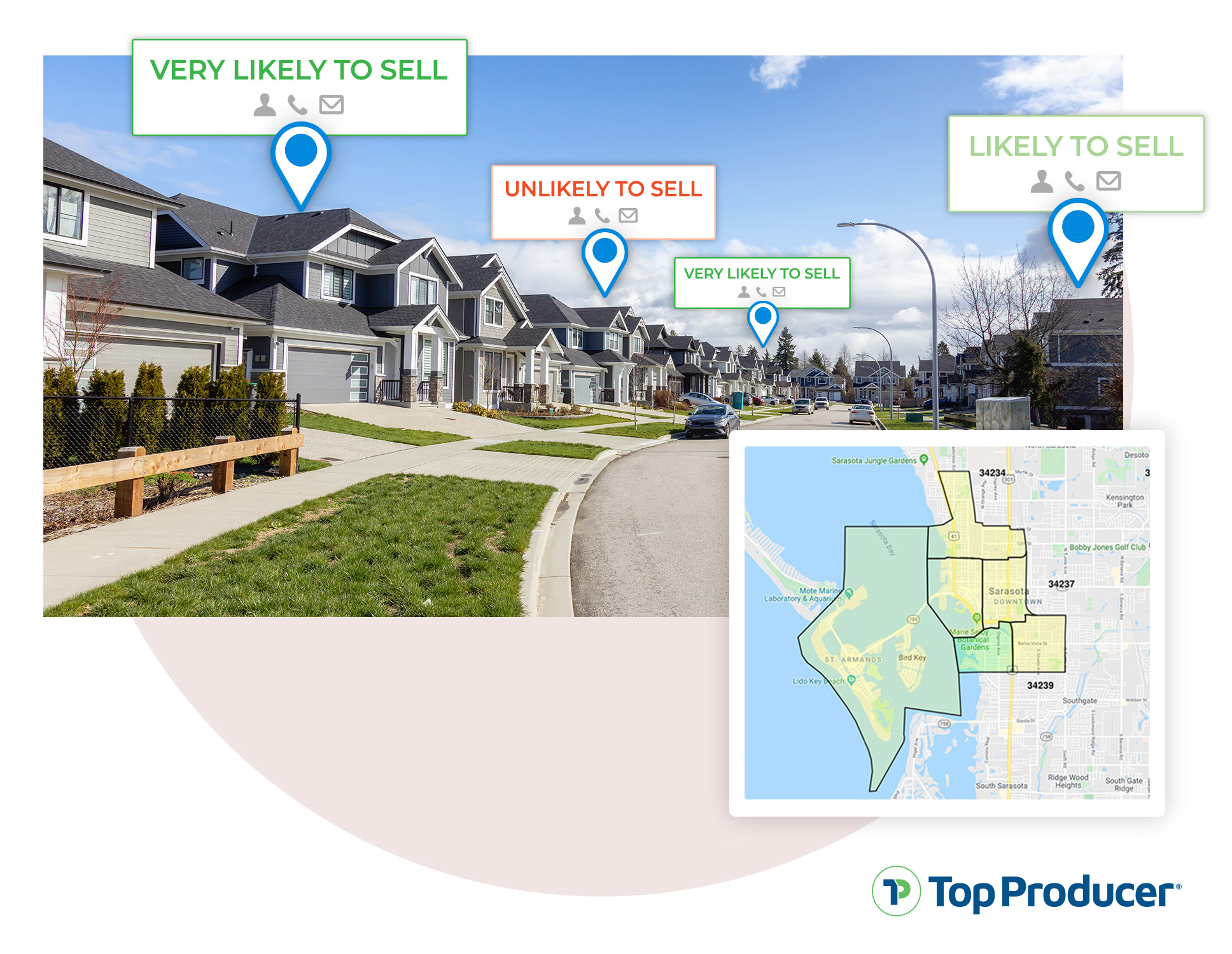 Smart Targeting uses AI & automated marketing to put real estate agents in front of their next seller
