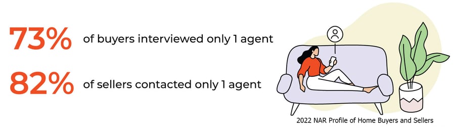 work-with-first-agent