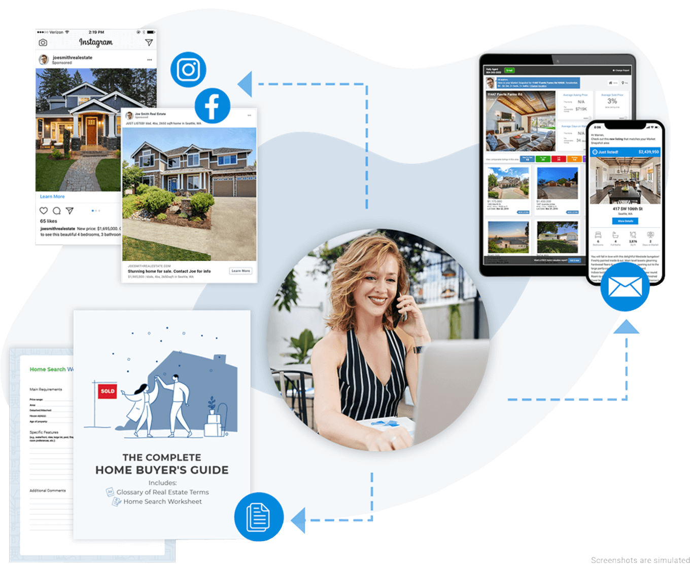 Social Media Leads for Real Estate