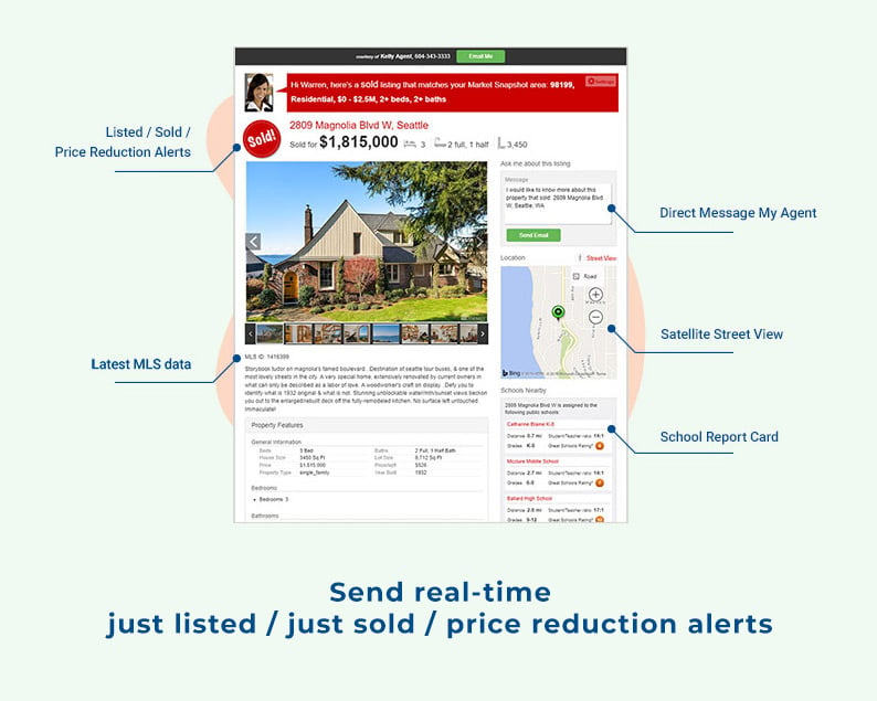 Send real-time just listed-just sold-price reduction alerts