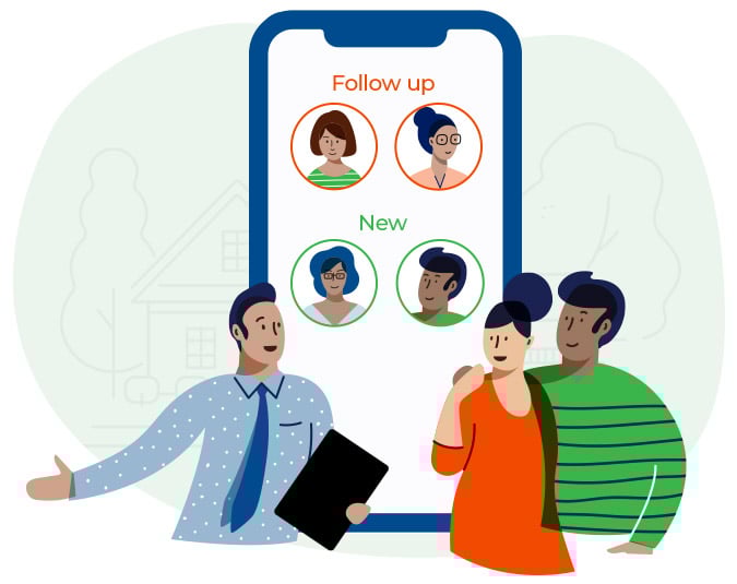 Real estate lead follow up service Real estate lead follow up service