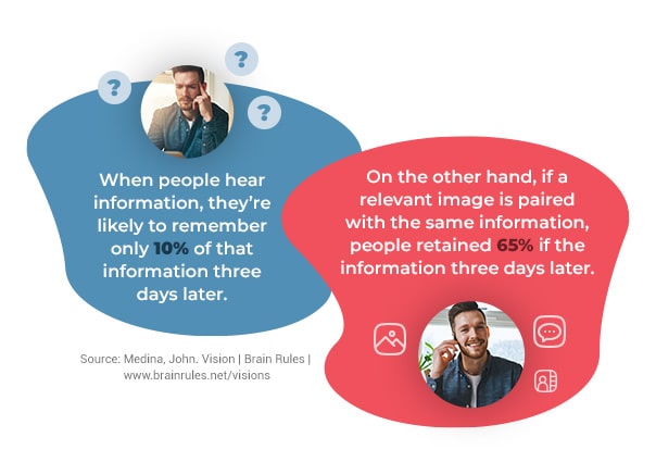 Why_A_Visual_CRM_Matters Why_A_Visual_CRM_Matters